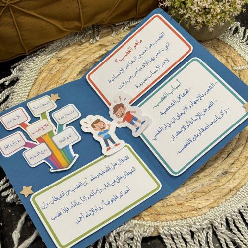 مطوية الغضب