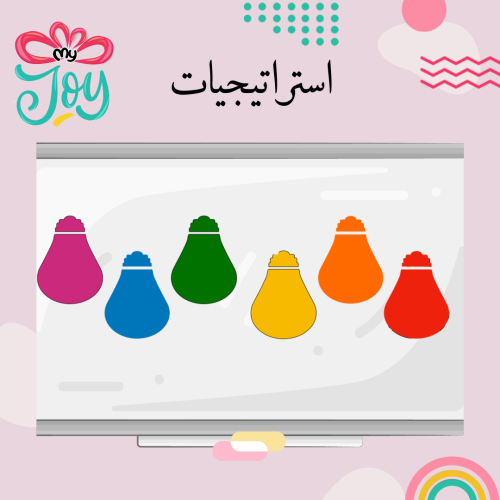 استراتيجية حبل الافكار