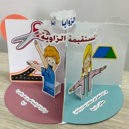 اشكال الزوايا