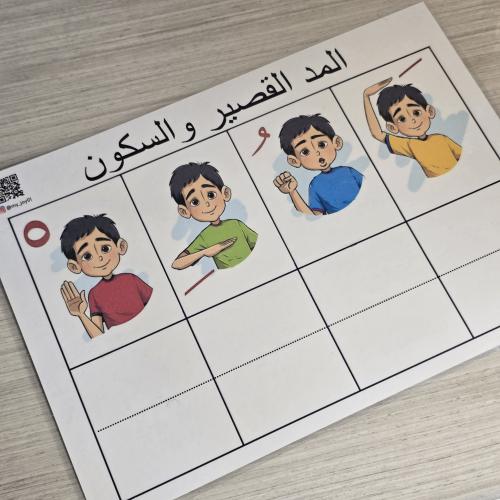 لوحة المد القصير و السكون بتغليف حراري