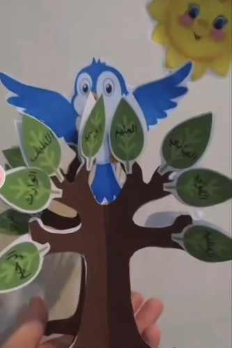 مجسم اسماء الله الحسنى