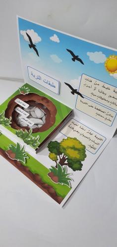 مطويه طبقات التربة
