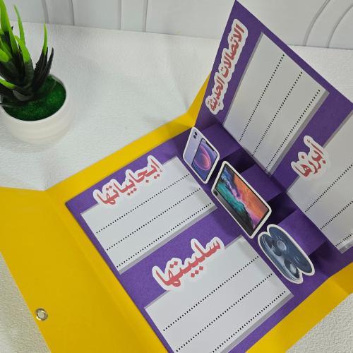 مطوية وسائل الاتصالات