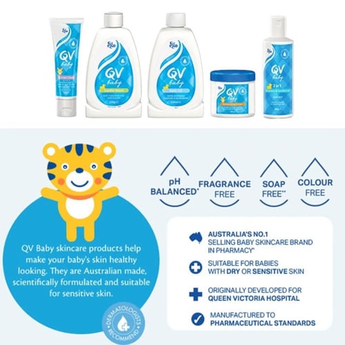 كيوفي كريم مرطب للاطفال 250 مل