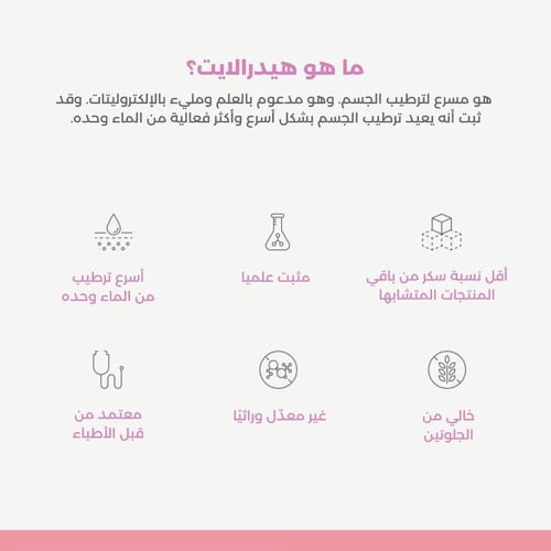 هيدرالايت فوار بنكهة الفراولة والكيوي 20 قرص