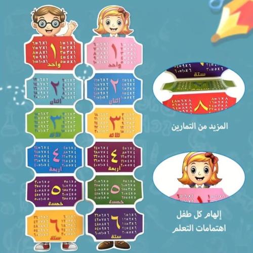 جدول الضرب من 1 الى 10