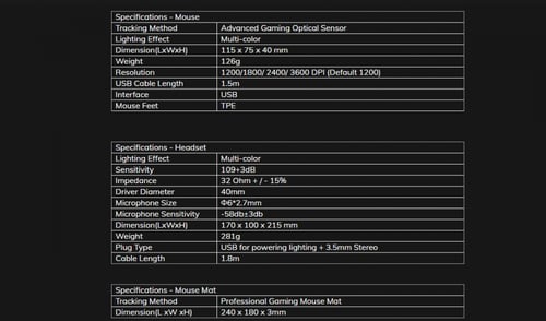 كومبو 4 قطع ( ماوس و كيبورد و سماعة العاب و ماوس ب...