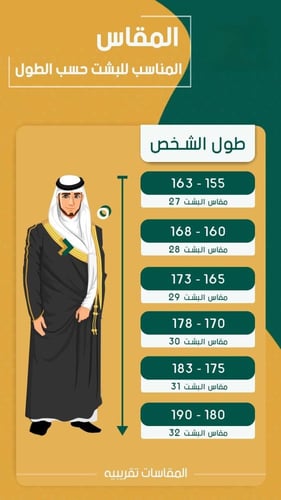 بوكس رجالي فاخر يشمل سيف خنجر وشماغ مجموعة إكسسوار...