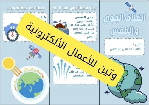 مطوية العلوم الغلاف الجوي و الطقس الصف الخامس الاب...
