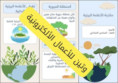مطوية مقارنة الأنظمة البيئية الصف السادس الابتدائي