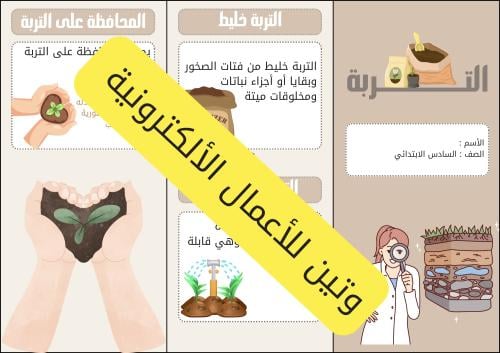 مطوية التربة الصف السادس الابتدائي