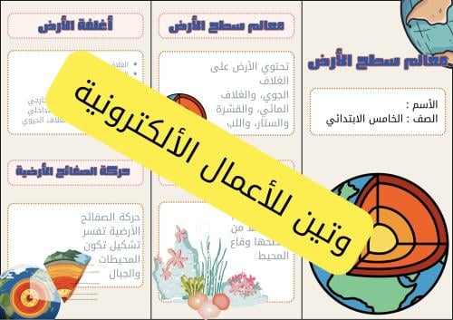 مطوية العلوم العمليات المؤثرة في سطح الأرض الصف ال...