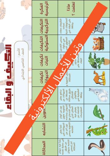 مطوية التكييف و البقاء ( الصف الخامس الابتدائي )ال...