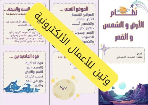 مطوية نظام الارض و الشمس و القمر الصف السادس الابت...