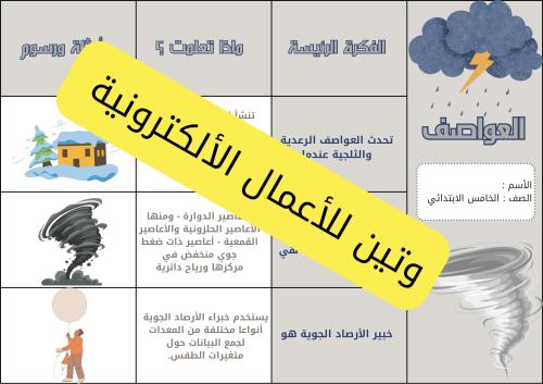 مطوية العلوم العواصف الصف الخامس الابتدائي