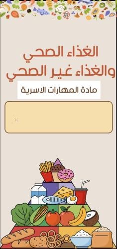 مطوية الغذاء الصحي و الغذاء الغير صحي مادة المهارا...