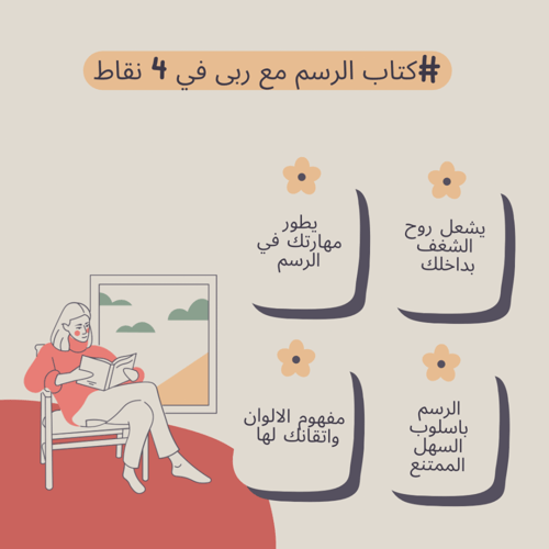 الرسم مع ربى