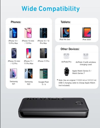 انكر الترا فاست شارج - بطارية متنقلة بسعة 20 الف ت...