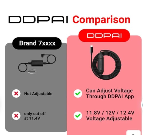 محول OBD لتوصيل الداش كام على كمبيوتر الساعة ليعمل...