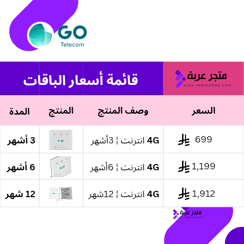 شريحة بيانات 4G مفتوح + راوتر من GO