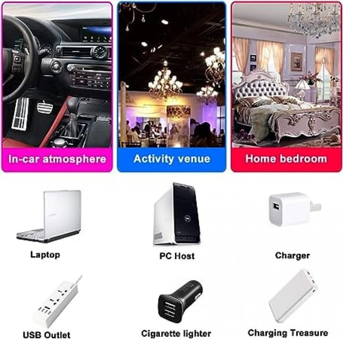 وصلة مصباح LED ليلي داخلي محيطي مزودة بمنفذ USB