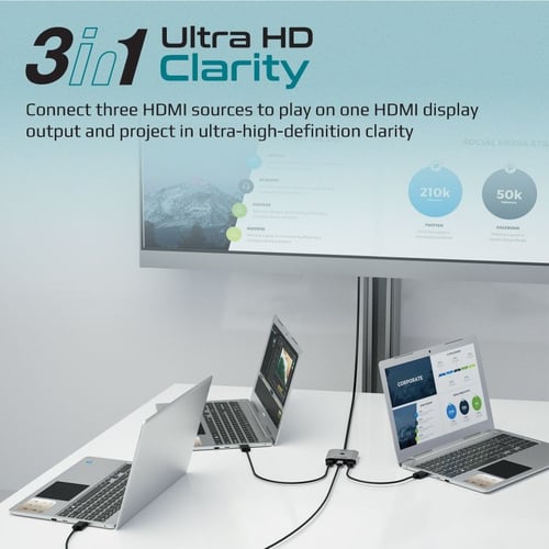 3 في 1 كيبل ومحول HDMI الى 3 منافذ HDMI نايلون مضف...