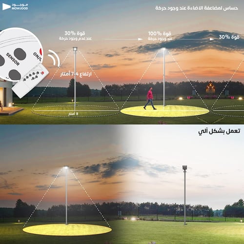 لمبة بيت بالطاقة الشمسية لباب الشارع والمداخل تعمل...