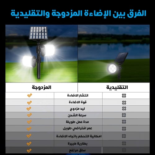 لمبة طاقة الشمسية أرضية مزدوجة للحديقة والديكور مق...