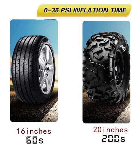 ماطور هواء عالي السرعة 72 لتر/دقيقة لتعبئة إطارات...