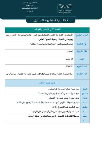 خطة نشاط رواد الفضاء لرياض الأطفال و الصفوف الأولي...
