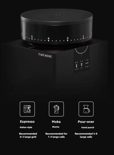 مطحنة TIMEMORE Bricks 01S