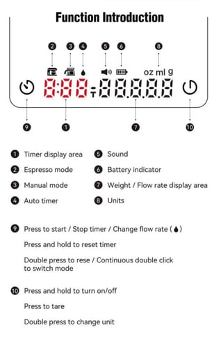 ميزان Metal Mini Scale لون ابيض