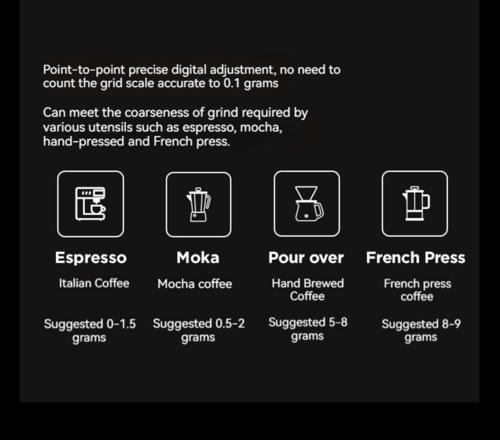 مطحنة TIMEMORE Manual Coffee Grinder Chestnut S3