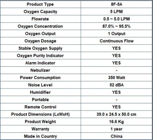 جهاز توليد اوكسجين يوويل 5 لتر yuwell F8-A5