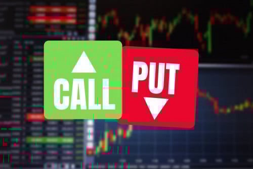 دورة عقود الخيارات الاوبشن والعقود المركبة