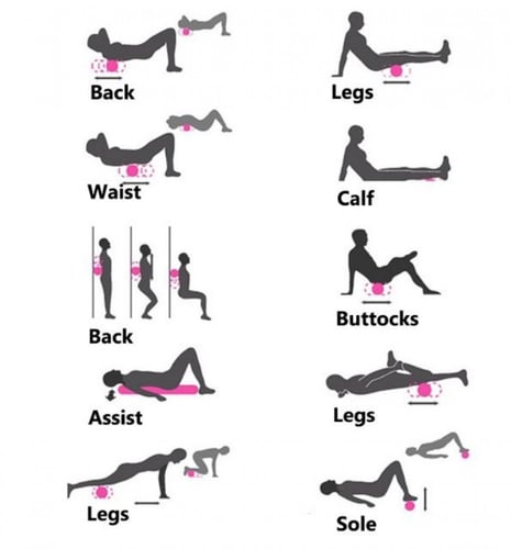 فوم رولر لتدليك الجسم