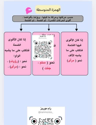 الهمزة المتوسطة