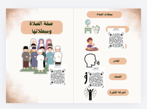 صفة الصلاة ومبطلاتها