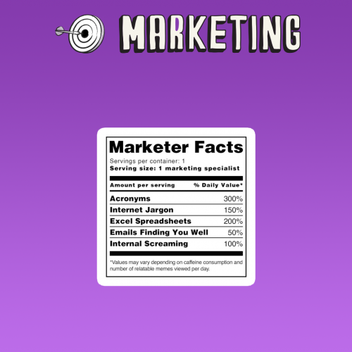 MARKETING | حقائق التسويق