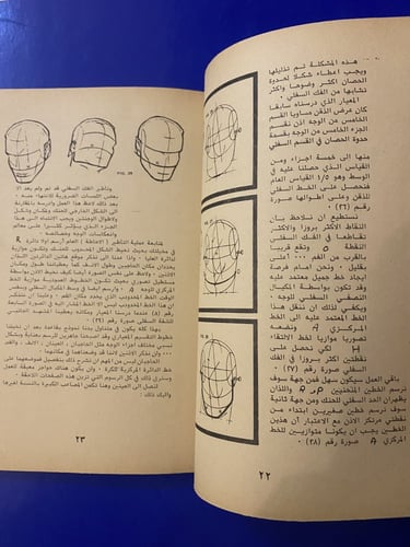 تادر- تعليمي: كيف نرسم رأس الانسان.