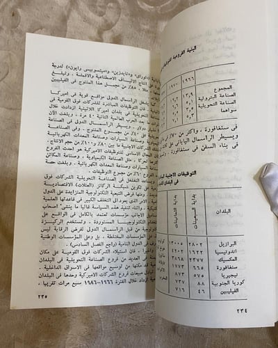 دار التقدم: اقتصاد البلدان الغنية والفقيرة