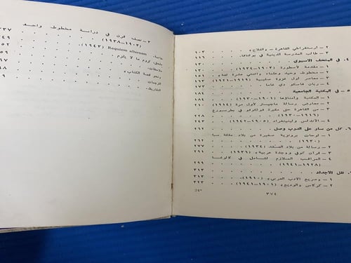 دار التقدم: مع المخطوطات العربية لكراتشكوفسكي