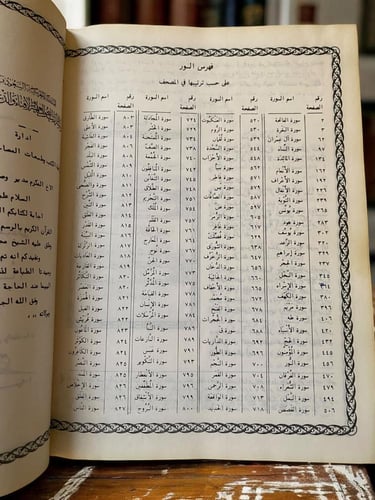 تفسير الجلالين طبعة دار القلم