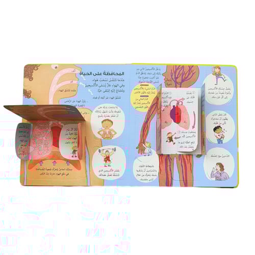 انظر داخل جسمك