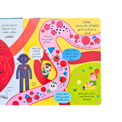 كتاب التعرف على جسمك