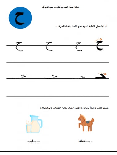 نشاط نسخ الحروف