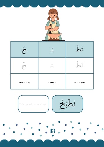 نسخ الكلمات الرباعية و أكثر و تحليلها