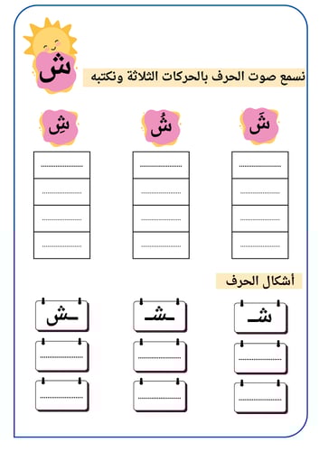 نسخ الحروف بالحركات الثلاثة ومواضع الأحرف