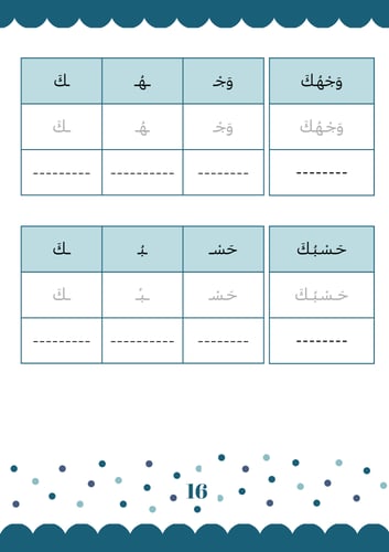 نسخ الكلمات الرباعية و أكثر و تحليلها