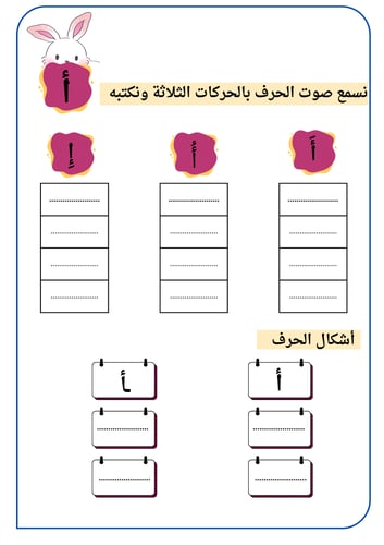 نسخ الحروف بالحركات الثلاثة ومواضع الأحرف